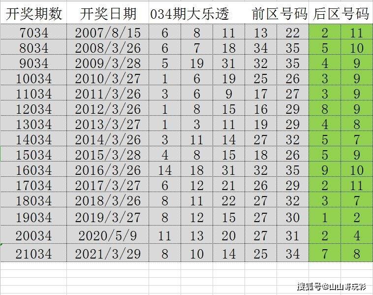 2024年新溪門天天開彩,最新答案詮釋說明_BJC49.446全球版