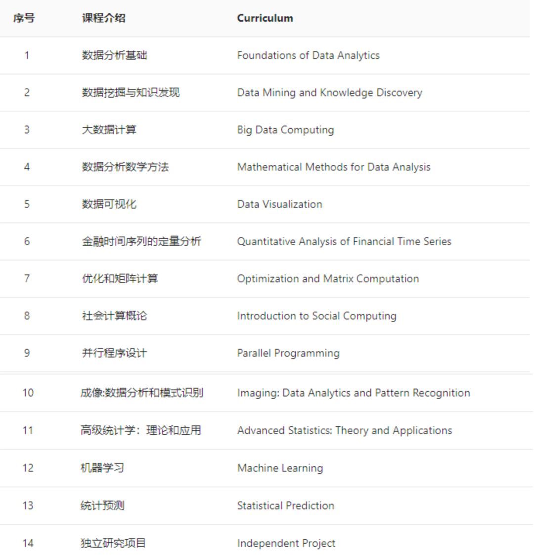 香港今晚必開(kāi)一肖,數(shù)據(jù)科學(xué)解析說(shuō)明_ZRG49.407多維版