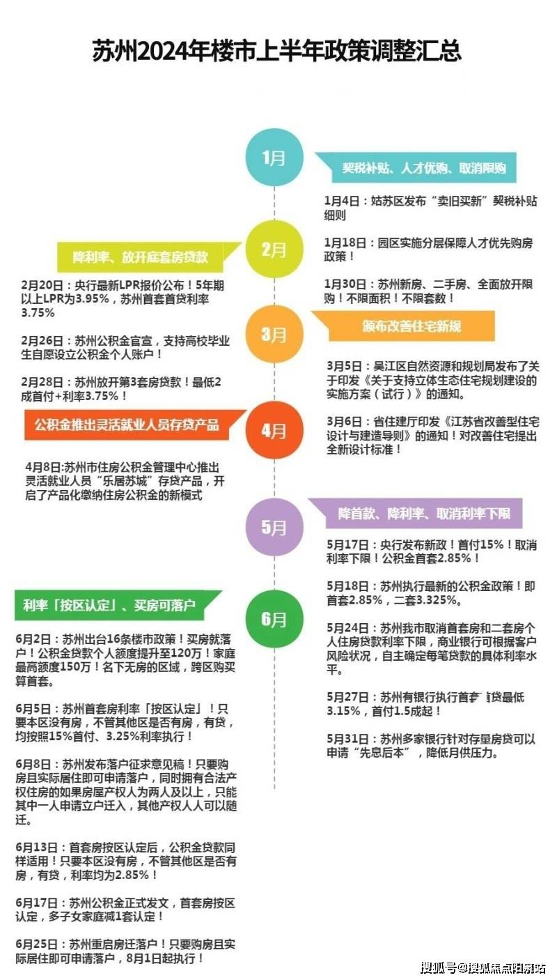 江左梅郎澳門正版資料2023年最新,機制評估方案_SDR49.172互助版