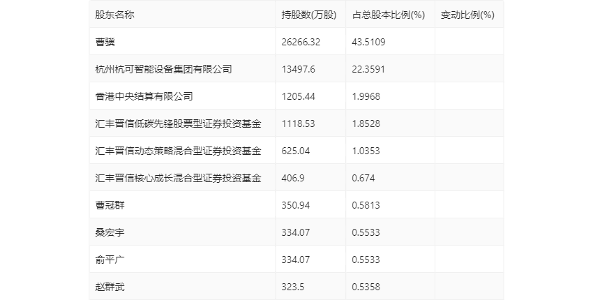 新澳2024今晚開獎資料,化學(xué)工程與技術(shù)_FJA49.186可靠版