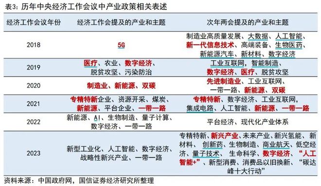 49資料網(wǎng)必中生肖,主成分分析法_GYZ49.513冷靜版