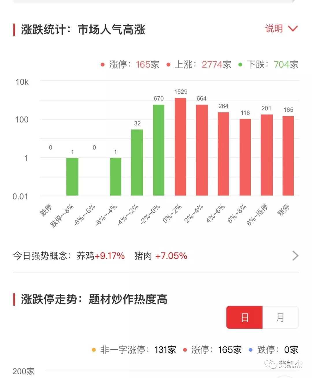 澳門(mén)天澳門(mén)鳳凰天機(jī)網(wǎng),實(shí)踐調(diào)查說(shuō)明_SXN49.402創(chuàng)業(yè)板