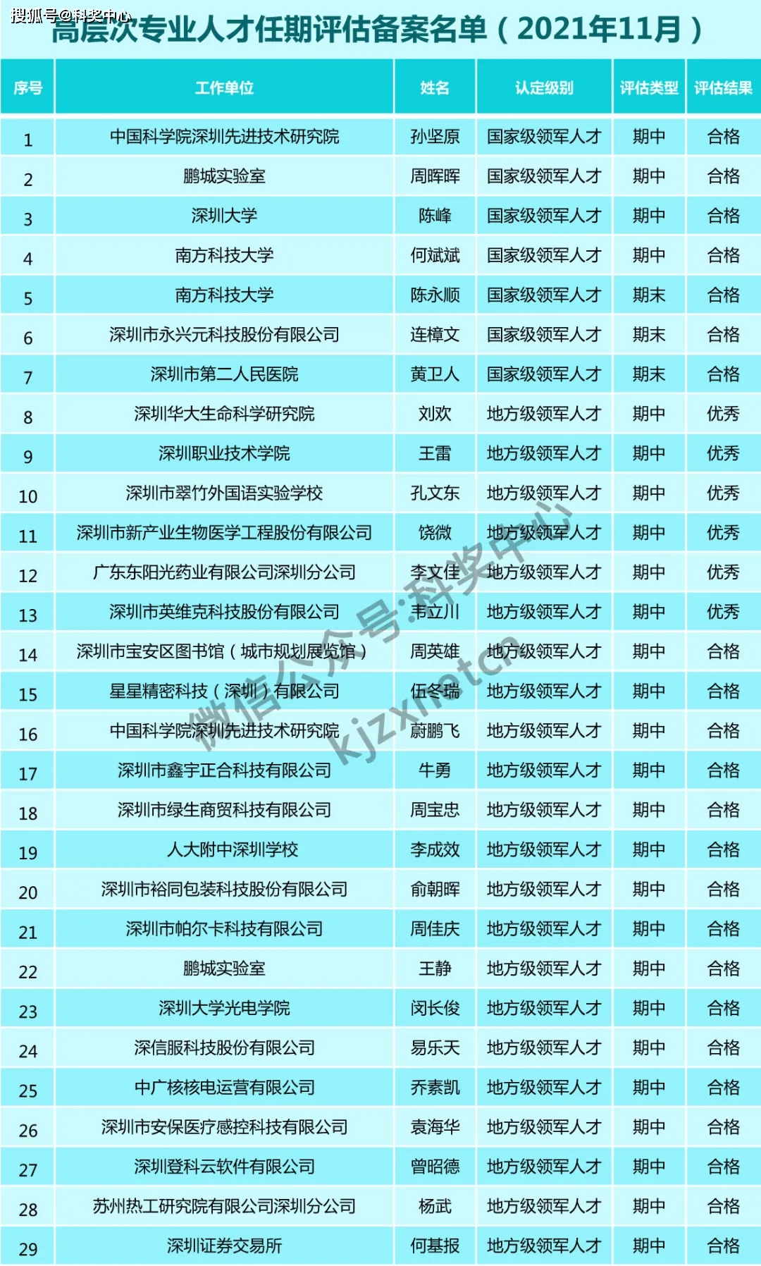 新澳門開獎號碼2024年開獎結(jié)果,靈活執(zhí)行方案_TPZ49.812動感版