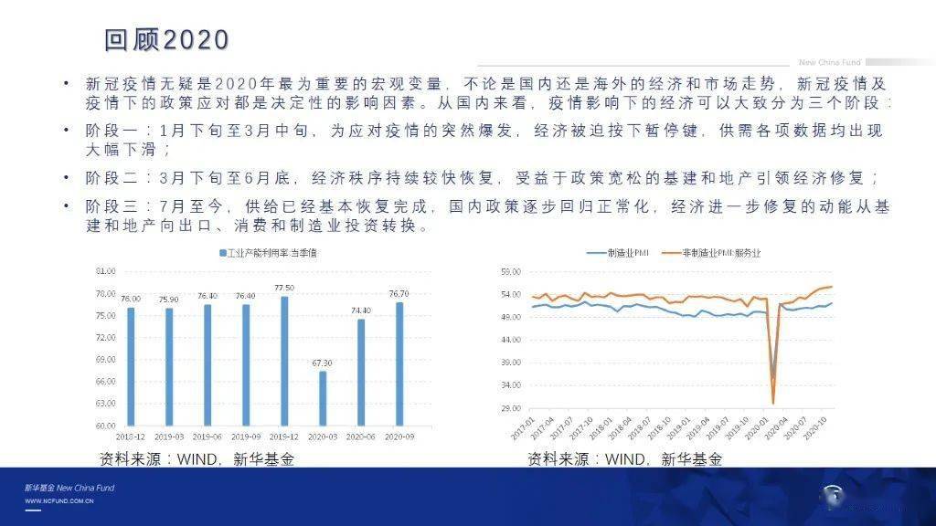 新澳精準正版資料免費,平衡計劃息法策略_ERM49.638數(shù)線程版