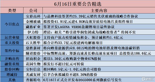 新澳天天開獎資料單雙,專業(yè)解讀方案實施_SNI49.631多功能版