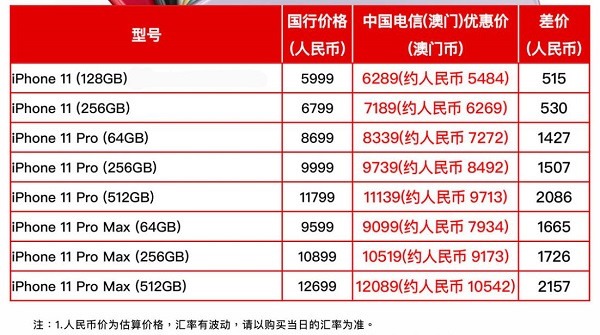 新澳門彩出號綜合走勢圖手機版,釋意性描述解_XGP49.704極速版