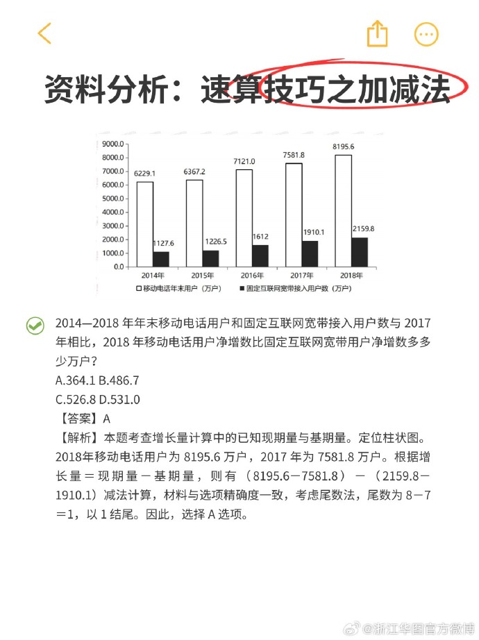 香港100‰一肖中特,主成分分析法_ZDR49.832超高清版