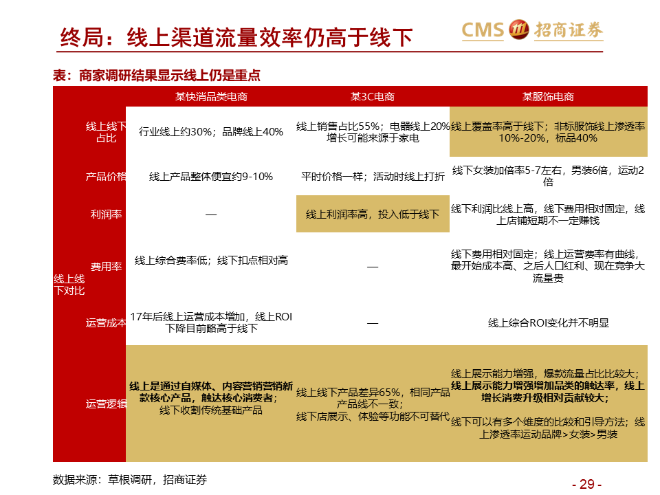 4949澳門開獎現(xiàn)場開獎直播,定性解析明確評估_QXE49.931知曉版