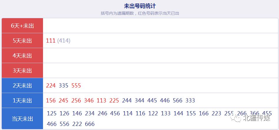 管家婆2024正版資料三八手,數(shù)據分析計劃_QZM49.570生態(tài)版