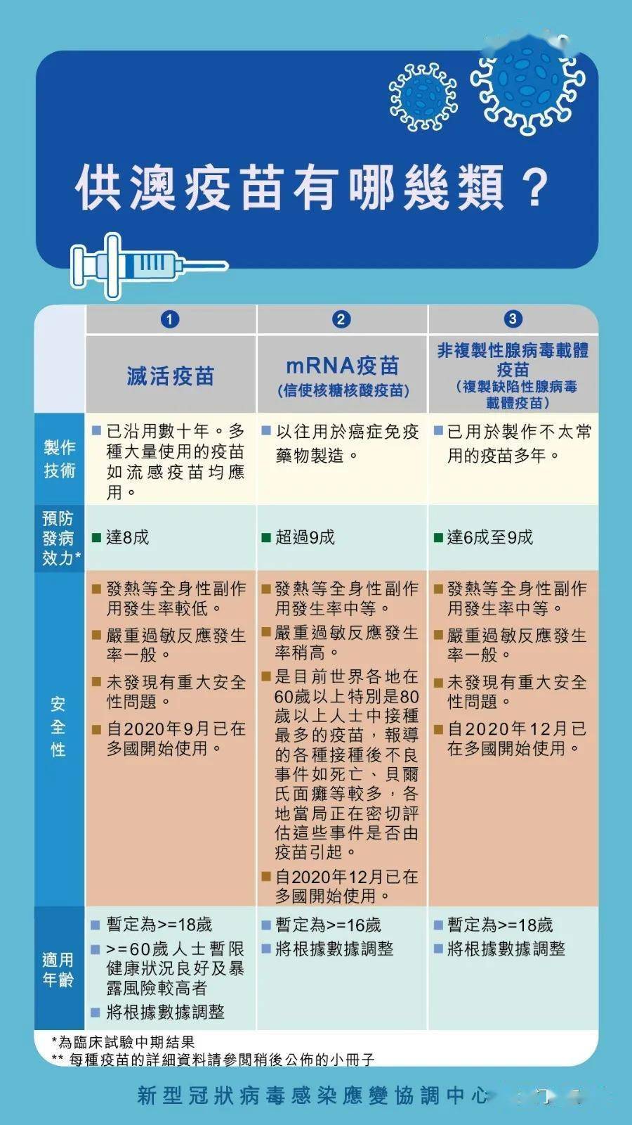 澳門掛牌正版掛圖2024年,科學(xué)依據(jù)解析_FTT49.994傳承版