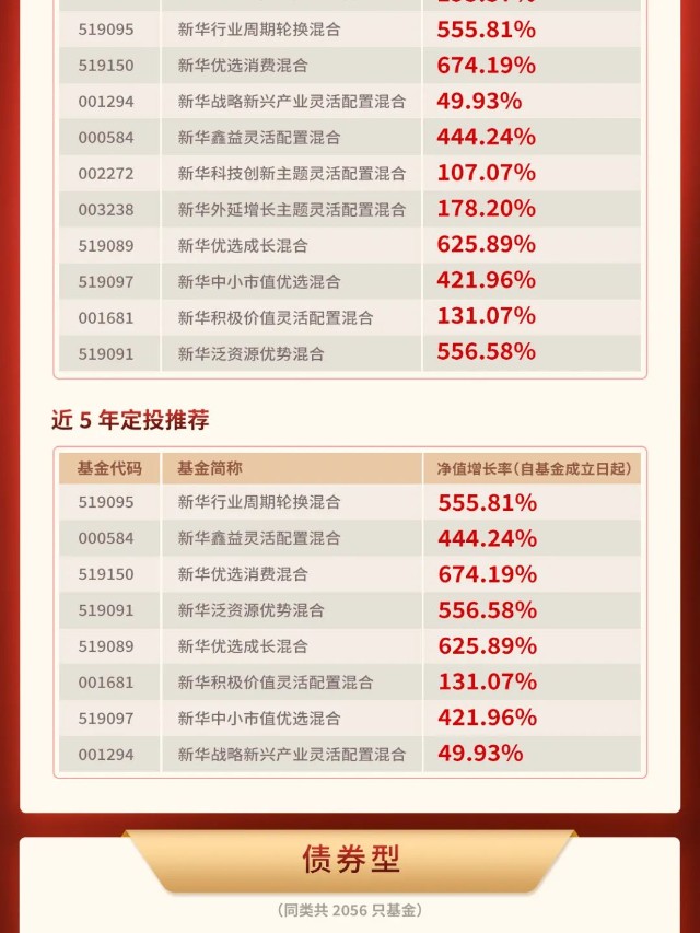 2024年新奧最新資料內(nèi)部資料,全盤(pán)細(xì)明說(shuō)明_OUV49.410傳承版