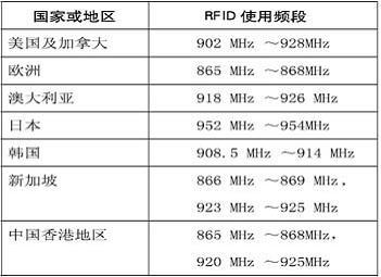 4949澳門(mén)今晚開(kāi)獎(jiǎng)結(jié)果,全面信息解釋定義_NCL49.250確認(rèn)版