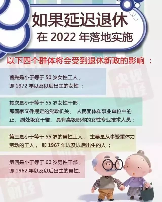 最新退休年齡政策下的智能生活助手，科技重塑退休生活體驗(yàn)