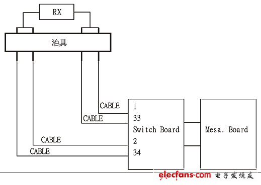 五A添盛坊青稞原漿 第289頁