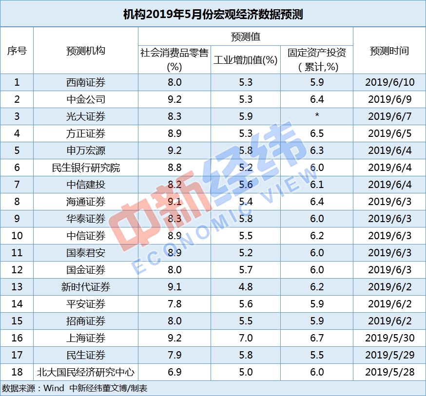 新澳門彩開獎結(jié)果今天查詢,全面數(shù)據(jù)分析_CAS49.736便攜版