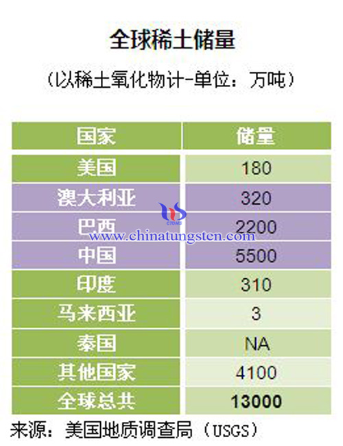 2024新澳資料免費(fèi)精準(zhǔn)051,專業(yè)調(diào)查具體解析_VIN49.611創(chuàng)意設(shè)計(jì)版