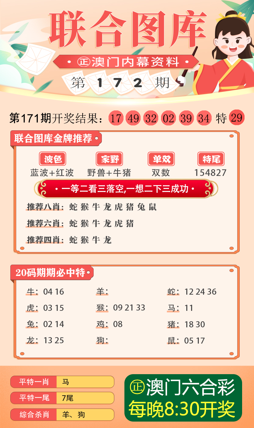 新澳最新最快資料新澳51期,策略規(guī)劃_WKU49.914量身定制版