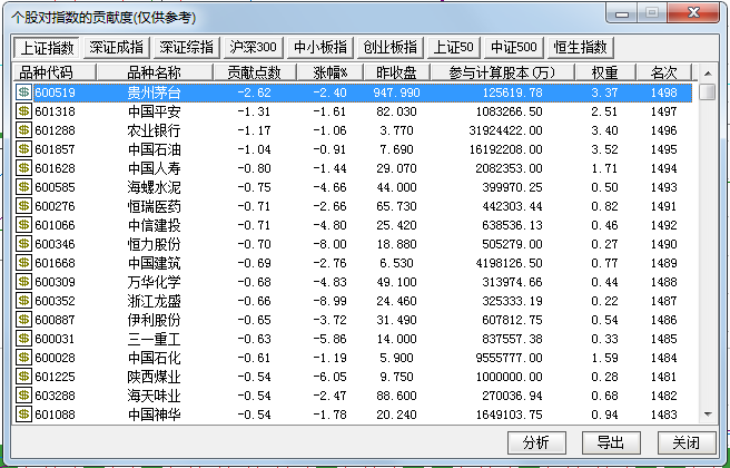 477777最快開獎(jiǎng)香港123,專業(yè)數(shù)據(jù)點(diǎn)明方法_AUC49.640競(jìng)技版