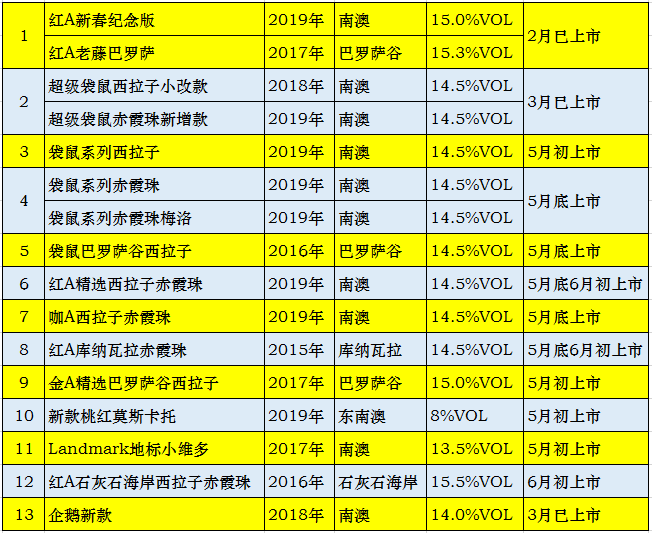 新澳2024年免費(fèi)公開資料,完善實(shí)施計(jì)劃_EAB49.170安全版