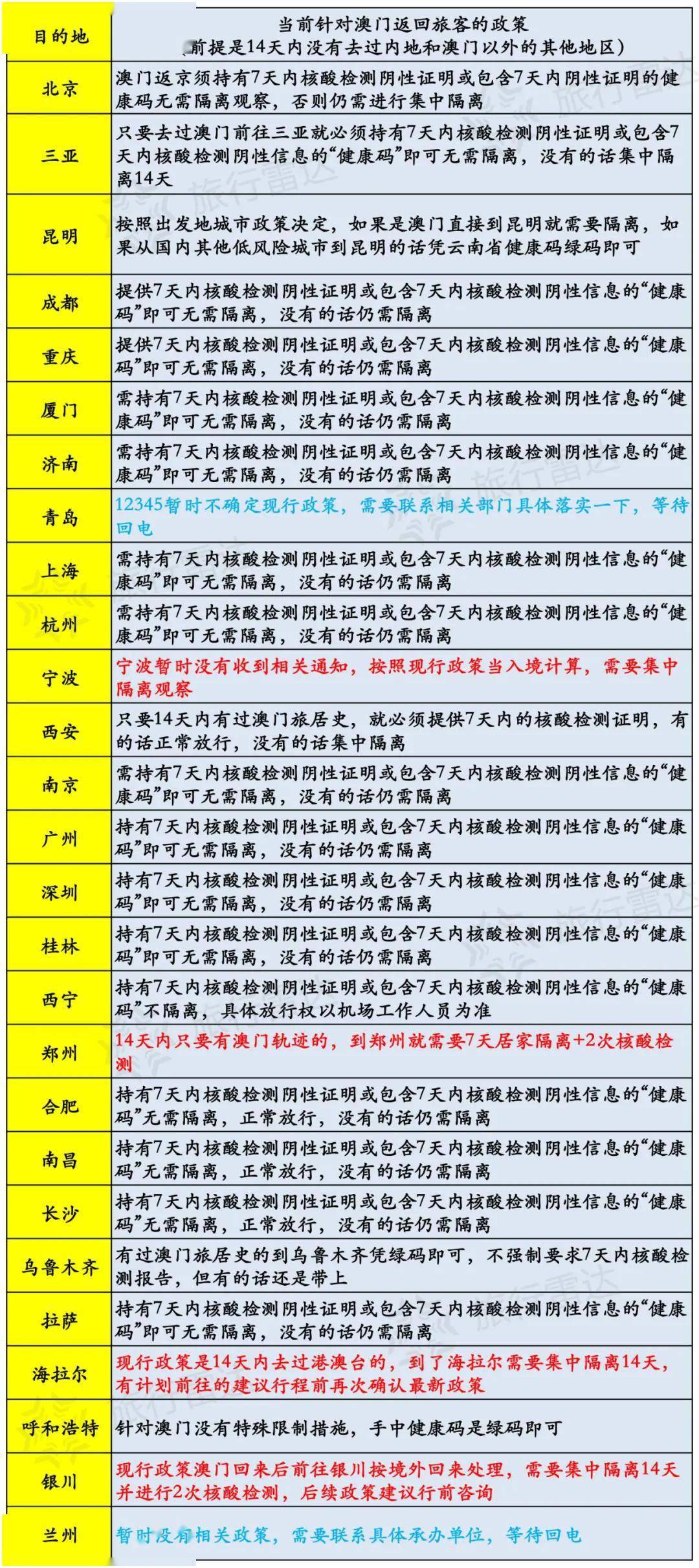 新澳今天晚上開獎(jiǎng)的數(shù),專家意見法案_LDZ49.267清晰版