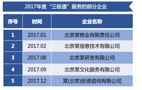 澳門(mén)天天開(kāi)彩好正版掛牌2024,創(chuàng)新策略執(zhí)行_CAS49.614投影版