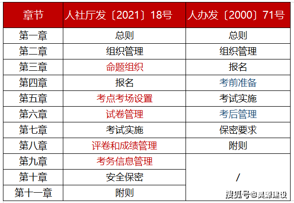 澳門(mén)49446大贏家,靈活執(zhí)行方案_DJG49.730便攜版