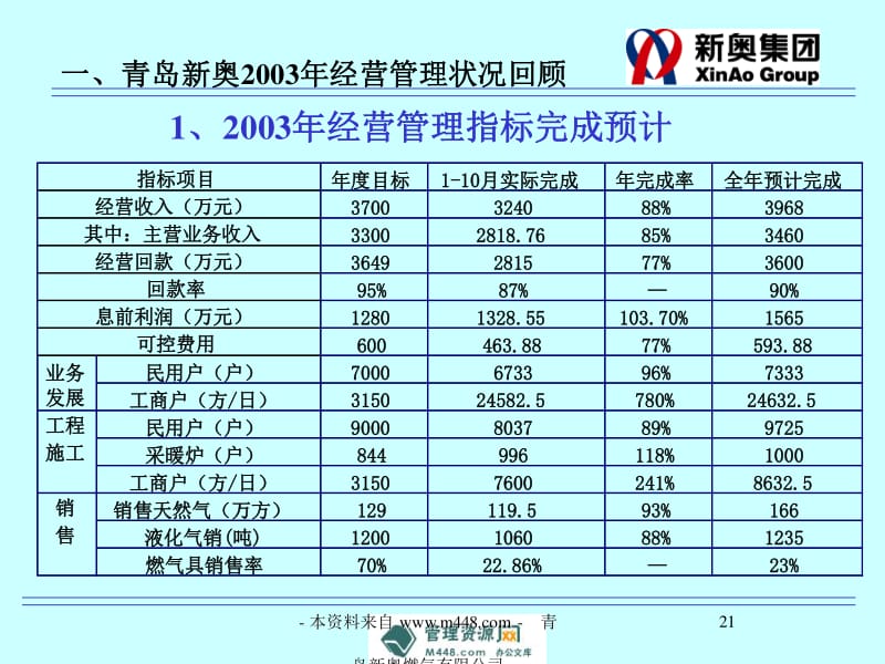 新奧開什么今晚管家婆,快速問題解答_GAI49.440美學(xué)版