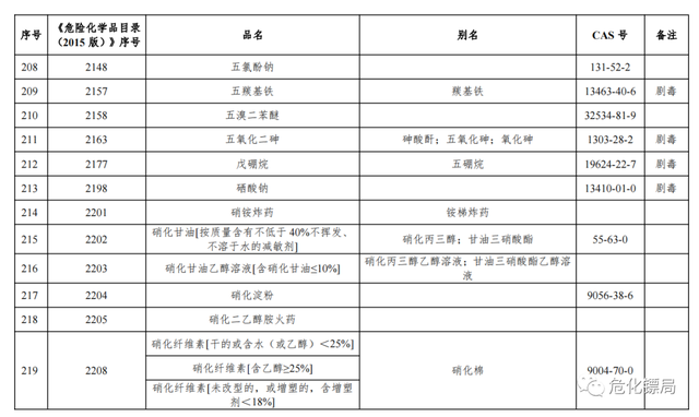 二四六香港資料期期準亮點,安全性方案執(zhí)行_SSH49.410人工智能版