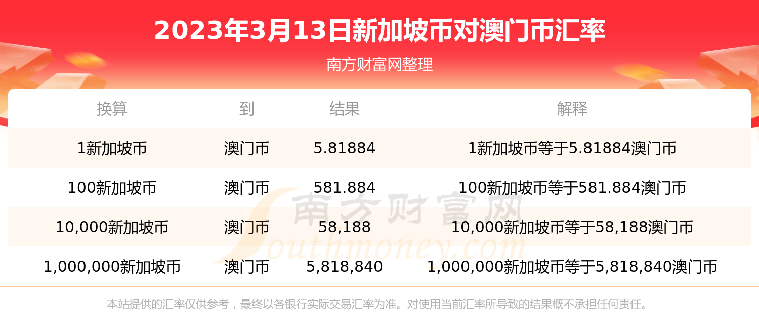 2023澳門必買的3大生肖,創(chuàng)新發(fā)展策略_JNS49.545互助版