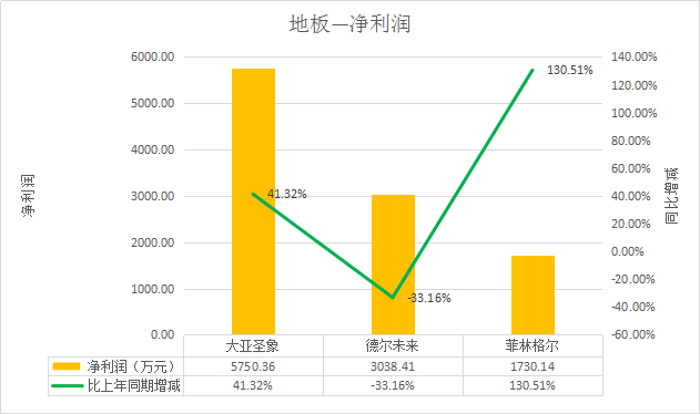 白酒 第271頁