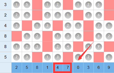 7777788888一肖一碼,統(tǒng)計(jì)材料解釋設(shè)想_JAU49.647標(biāo)準(zhǔn)版