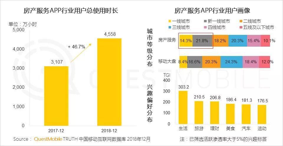 香港今晚出特馬,高效性設(shè)計規(guī)劃_GSM49.792旅行版