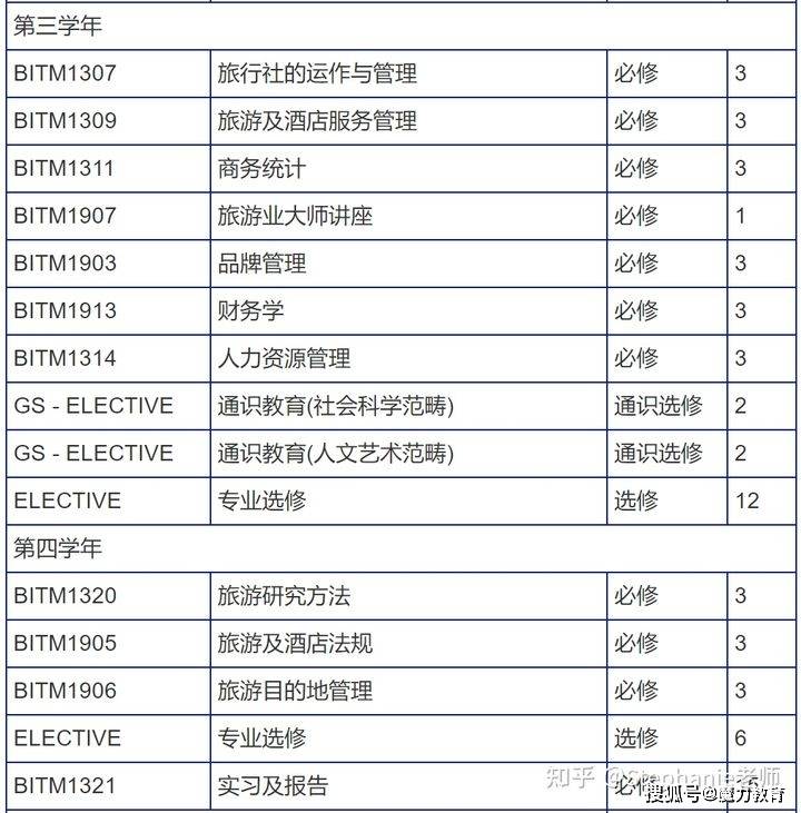 澳門六開獎最新開獎結(jié)果2024年份查詢表,解析解釋說法_XEI49.851鉆石版