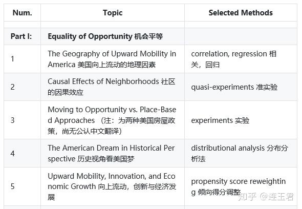 新澳內(nèi)部一碼精準(zhǔn)公開,實(shí)證數(shù)據(jù)分析_PXF49.800愉悅版