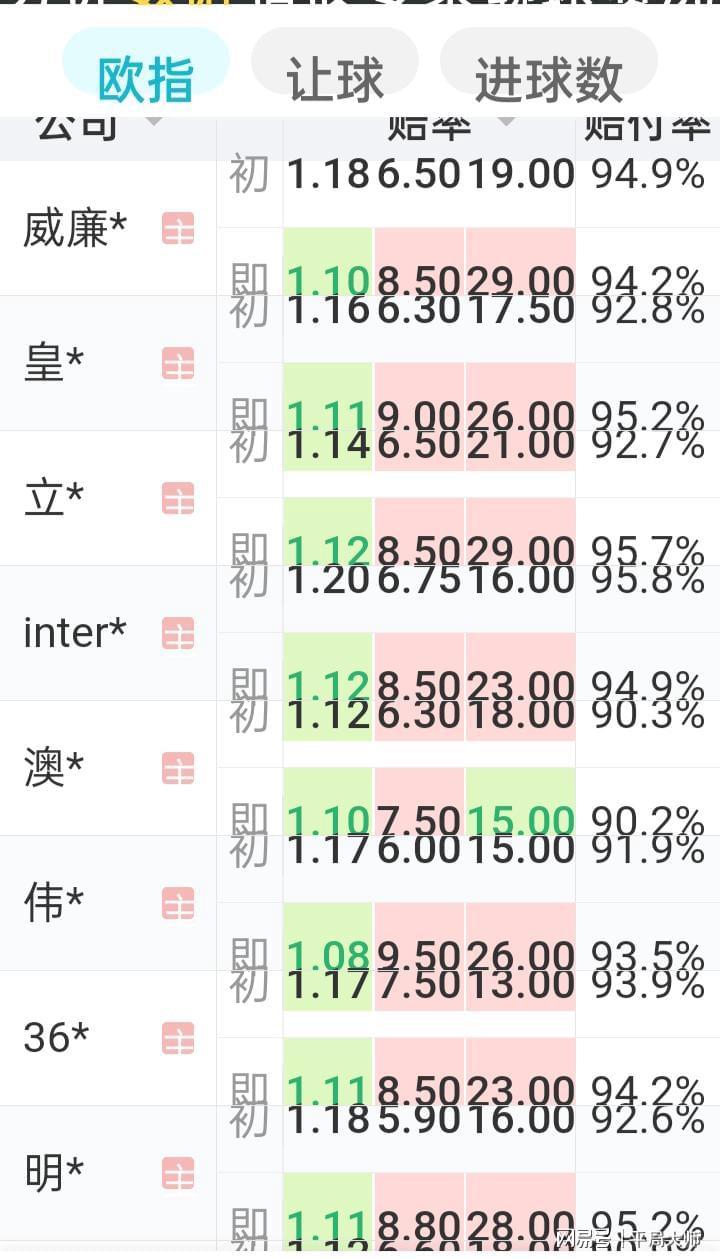 澳門(mén)一碼一準(zhǔn)100準(zhǔn)確,解答配置方案_ERR49.702觸控版