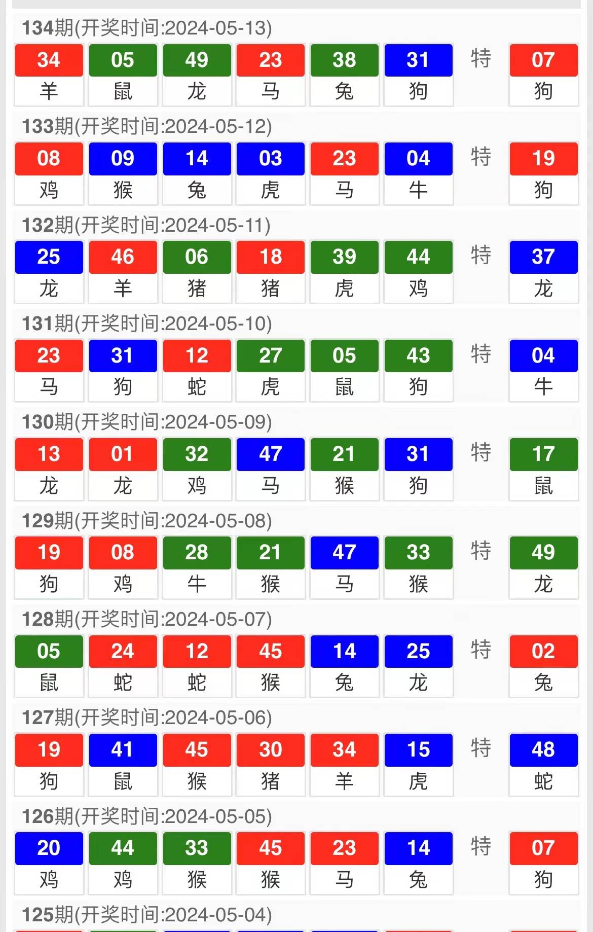 馬會(huì)傳真資料澳門(mén),實(shí)證分析細(xì)明數(shù)據(jù)_ZWC49.117運(yùn)動(dòng)版