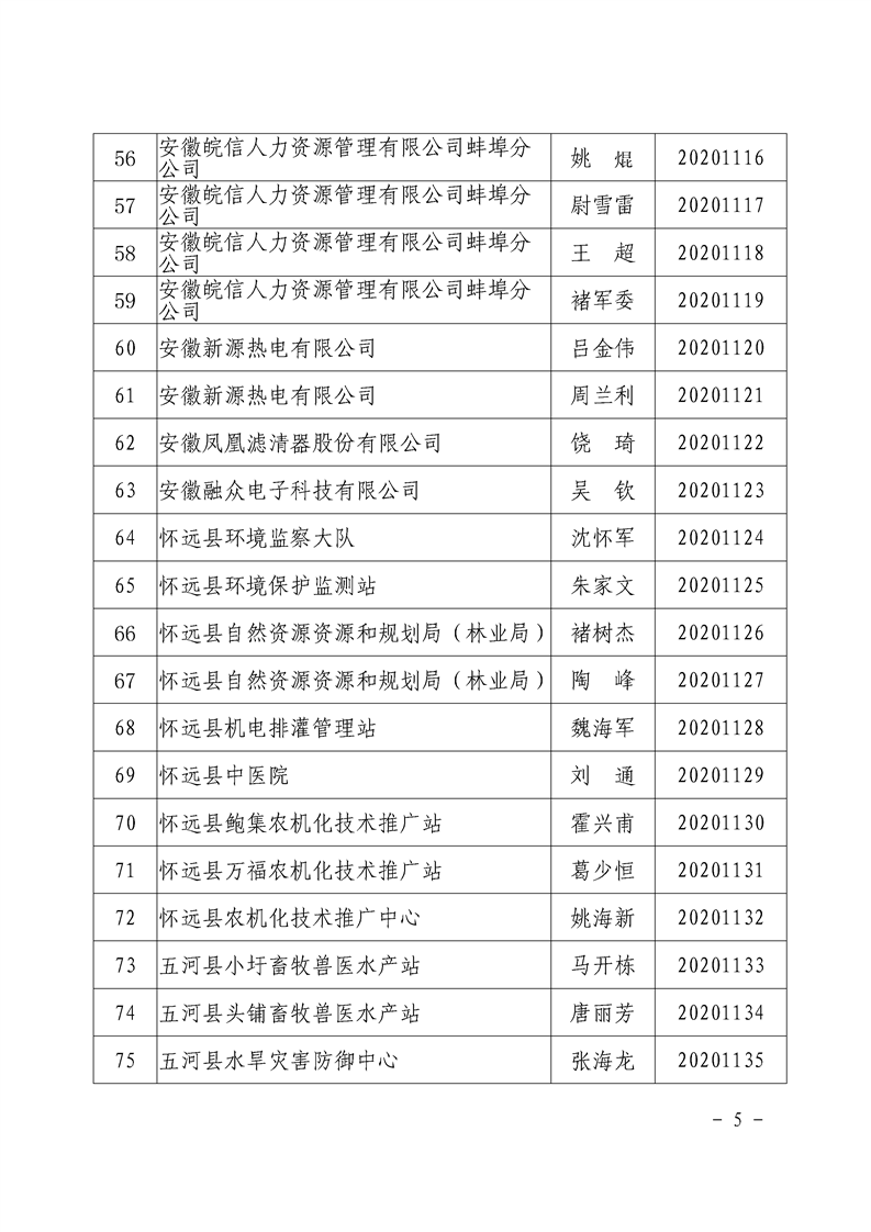 王彩春2016最新任職，引領(lǐng)科技潮流重塑生活體驗(yàn)之路