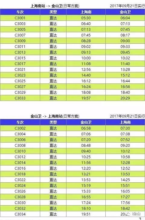 金山2路最新時(shí)刻表，科技與生活的無縫對(duì)接