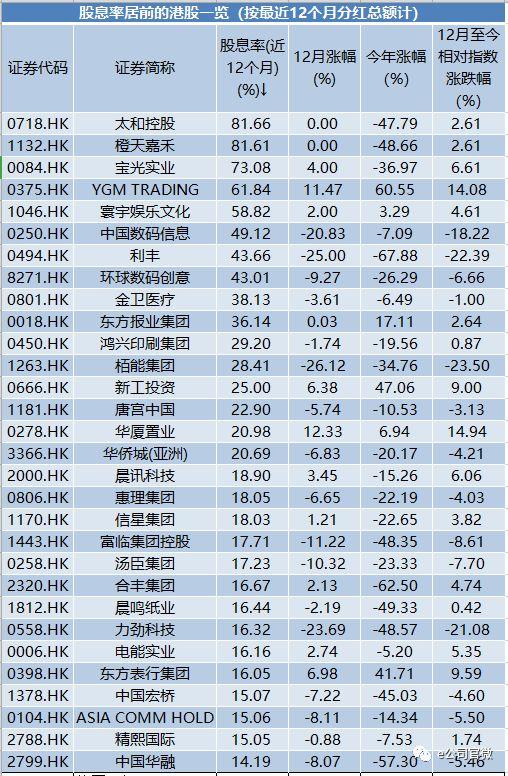 宏橋股票最新動態(tài)，自然美景探索之旅啟程！