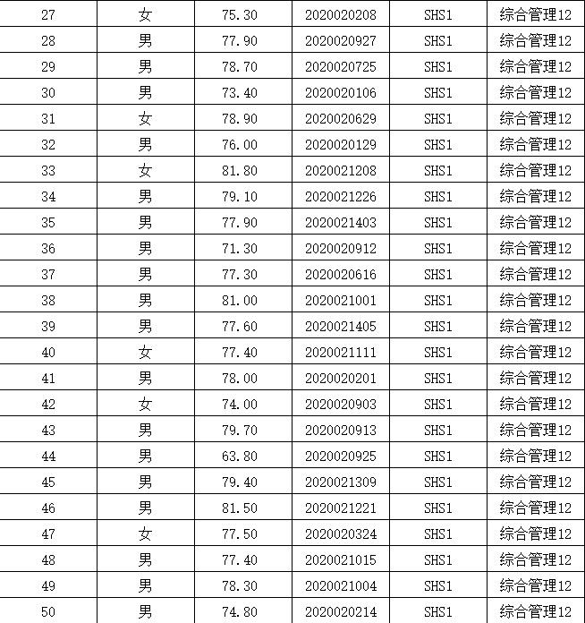 沅江市最新招聘信息全面概覽