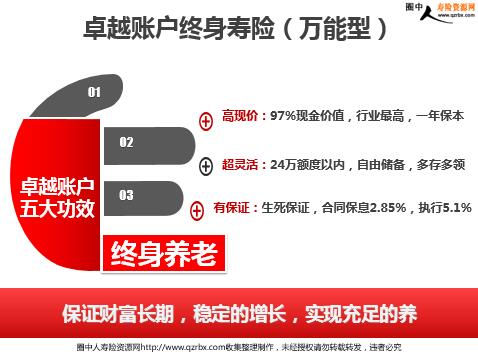 泰康人壽上市最新消息,泰康人壽上市最新消息，全面指南與步驟解析