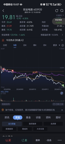 世運電路股票最新動態(tài)，行業(yè)趨勢、公司進(jìn)展與投資前景分析