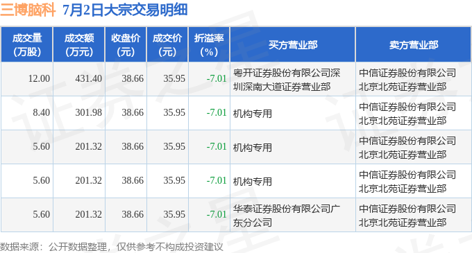 三板北科深處小巷揭秘，最新探訪消息大揭秘！