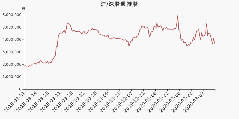 東江環(huán)保董事長最新動(dòng)態(tài)揭秘，小巷里的綠色瑰寶探秘之旅