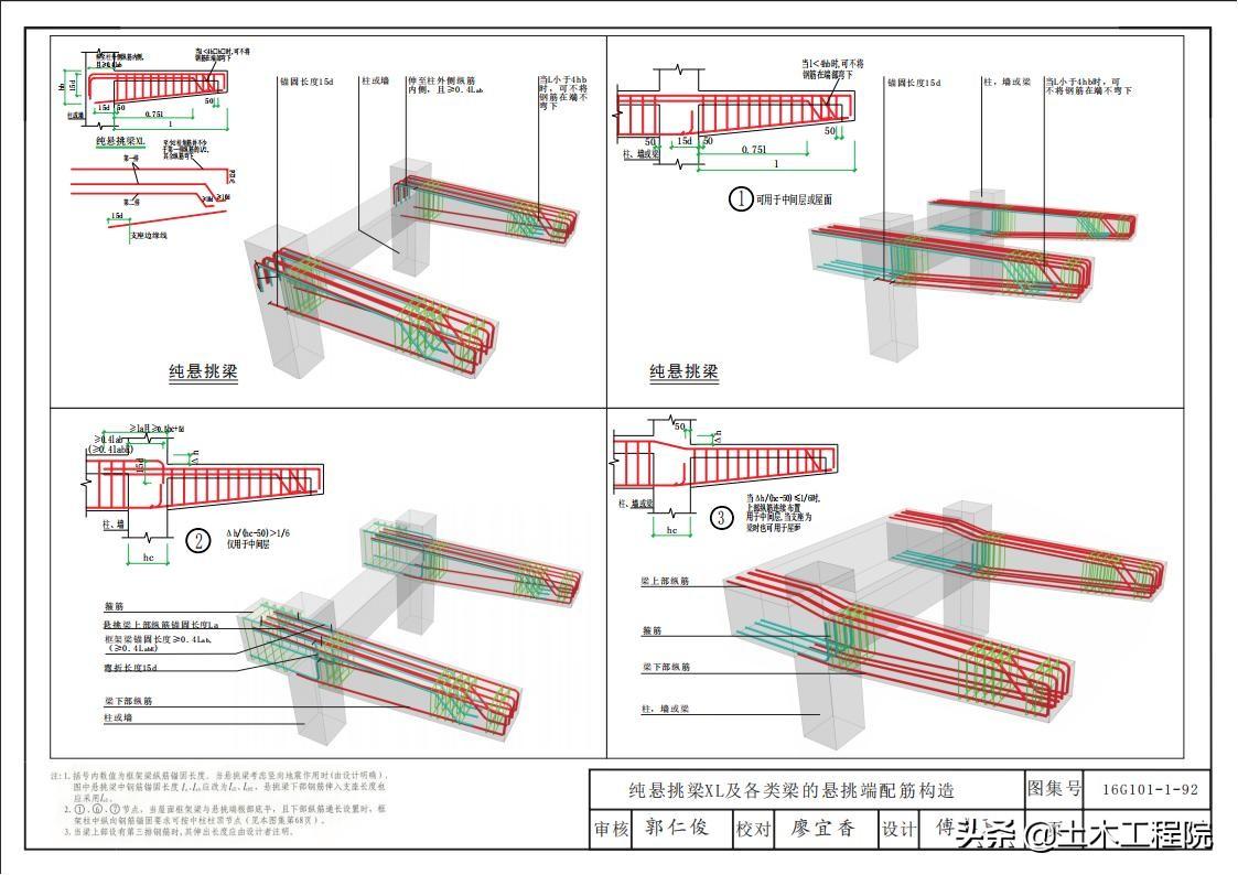 最新版的16G101鋼筋圖集詳解與觀點(diǎn)闡述