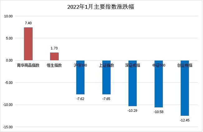 ??環(huán)宇大戰(zhàn)略最新一期揭秘??