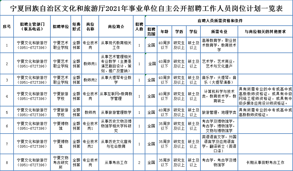 最新九臺金鑼廠招聘啟事，職位空缺等你來！