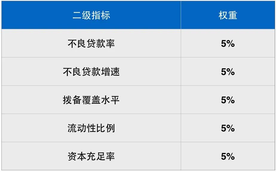 保健品 第230頁