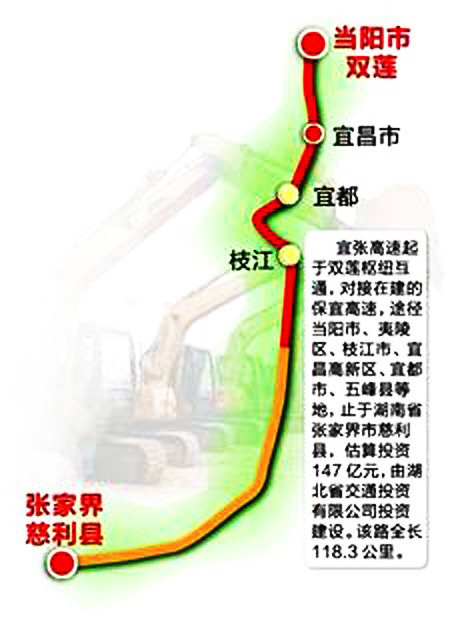 宜長(zhǎng)高速公路最新動(dòng)態(tài)，全面指南與詳細(xì)步驟解讀