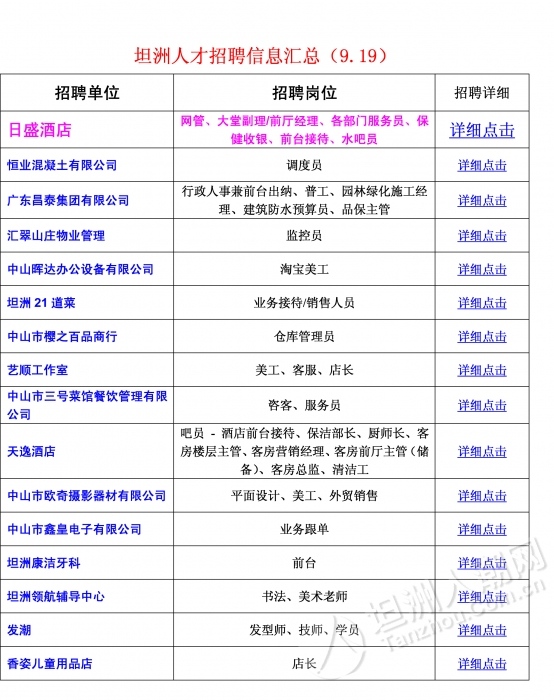 洪瀨最新招聘，8小時制工作模式的職業(yè)機遇